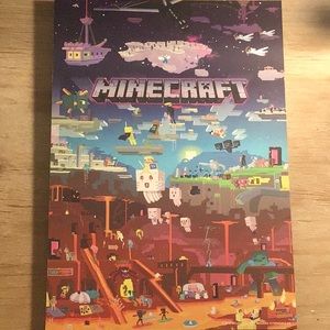 Minecraft Wall Decor